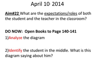 April 10, 2014 
Aim#22 What are the expectations/roles of both 
the student and the teacher in the classroom? 
DO NOW: Open Books to Page 140-141 
1)Analyze the diagram 
2)Identify the student in the middle. What is this 
diagram saying about him? 
 