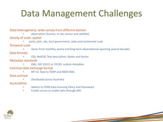 Data Management Challenges
Data heterogeneity: wide variety from different domain
• observation (human, in-situ sensor and satellite)
Variety of scale: spatial
• point, plot, site, local government, state and continental scale
Temporal scale
• Varies from monthly, yearly and long-term observational spanning several decades
Data formats
• CSV, NetCDF, Text description, Raster and Vector
Metadata standards
• EML, ISO 19115 or 19139, custom metadata.
Common data exchange format
• RIF-CS: feed to TDDP and ANDS RDA
Data archival
• Distributed across Australia
Accessibility
• Adhere to TERN Data licensing Policy and framework
• Enable access to citable data through DOI
 