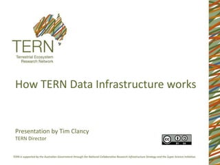How TERN Data Infrastructure works
Presentation by Tim Clancy
TERN Director
 