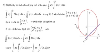 5) Đổi thứ tự lấy tích phân trong tích phân sau:
0
1
𝑑𝑦
𝑦
𝑦
𝑓 𝑥, 𝑦 𝑑𝑥
0
1
𝑑𝑦
𝑦
𝑦
𝑓 𝑥, 𝑦 𝑑𝑥 =
𝐷
𝑓 𝑥, 𝑦 𝑑𝑥𝑑𝑦 trong đó 𝐷 xác định bởi
0 ≤ 𝑦 ≤ 1
𝑦 ≤ 𝑥 ≤ 𝑦
𝐷𝑜 𝑥 = 𝑦 ⇔
𝑥 ≥ 0
𝑦 = 𝑥2
𝐷 còn có thể xác định bởi
0 ≤ 𝑥 ≤ 1
𝑥2
≤ 𝑦 ≤ 𝑥
1
1
𝑥
𝑦
𝑂
⇒ 𝐷 là miền trong hình vẽ
nên
𝐷
𝑓 𝑥, 𝑦 𝑑𝑥𝑑𝑦 =
0
1
𝑑𝑥
𝑥2
𝑥
𝑓 𝑥, 𝑦 𝑑𝑦
Suy ra
0
1
𝑑𝑦
𝑦
𝑦
𝑓 𝑥, 𝑦 𝑑𝑥 =
0
1
𝑑𝑥
𝑥2
𝑥
𝑓 𝑥, 𝑦 𝑑𝑦
 