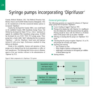 24


            Syringe pumps incorporating ‘Diprifusor’
     Graseby Medical (Watford, UK), Vial Médical (Fresenius Vial,
     Brézins, France) and ALARIS Medical Systems (Basingstoke, UK)
                                                                               General principles
                                                                               The following operations are required for infusion of ‘Diprivan’
     are the manufacturers of the first commercial infusion systems to         using a pump that incorporates ‘Diprifusor’:
     incorporate ‘Diprifusor’.
                                                                                   q Correct loading of tagged ‘Diprivan’ PFS
          Graseby has developed the Graseby 3500, a new model based
                                                                                   q Priming of the infusion line with ‘Diprivan’ (i.e. expelling air
     on the established Graseby 3400 Anaesthesia Syringe Pump. Vial
                                                                                     from the infusion line while disconnected from the patient).
     Médical has developed the Master TCI as a “sleeve” attachment to
                                                                                     Priming should be done with the BOLUS or PURGE
     upgrade the established Pilot Anaesthesia syringe pump. ALARIS                  button of the pump to take up any piston “backlash”
     has developed the new IVAC TIVA TCI syringe pump. These                       q Selecting or ensuring that the pump is in ‘Diprifusor’ TCI
     pumps have a clearly visible “label” indicating that they incorporate           mode
     ‘Diprifusor’ – with the ‘Diprifusor’ brand name and logotype                  q Checking that the pump recognises ‘Diprivan’ 1% or 2%
     (stylized D with arrow logo). Performance standards for drug                    and prompts the necessary user inputs
     delivery are identical.                                                       q Inputting and entering
          Details of the availability, features and operation of these               – age of patient in years
     pumps can be obtained from the local representative or office of                – body weight of patient in kilograms (kg)
     each manufacturer. The following brief review serves to illustrate              – initial target concentration in micrograms per millilitre
     aspects of the user interface relevant to the administration of                     of blood/plasma (µg/ml)
     ‘Diprivan’ by TCI.                                                            q Starting infusion.

     Figure 8. Main components of a ‘Diprifusor’ TCI system



                                                                  Anaesthetist selects
                                                                   and inputs target                                    Patient
                                                                  blood concentration




                      Anaesthetist inputs                     ‘Diprifusor’ TCI Subsystem
                                                                                                            Infusion pump incorporating
                         patient data                               Microprocessor
                                                                                                                     ‘Diprifusor’
                      (age, body weight)                      + pharmakokinetic program


     Adapted from reference 32.
 