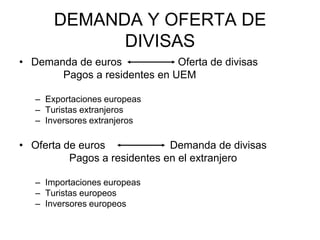 DEMANDA Y OFERTA DE
DIVISAS
• Demanda de euros Oferta de divisas
Pagos a residentes en UEM
– Exportaciones europeas
– Turistas extranjeros
– Inversores extranjeros
• Oferta de euros Demanda de divisas
Pagos a residentes en el extranjero
– Importaciones europeas
– Turistas europeos
– Inversores europeos
 