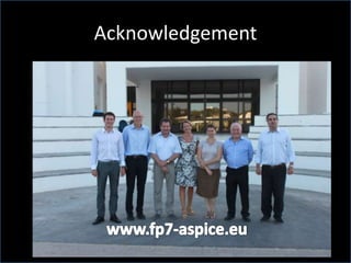 Acknowledgement
• Image of ASPICE team
 
