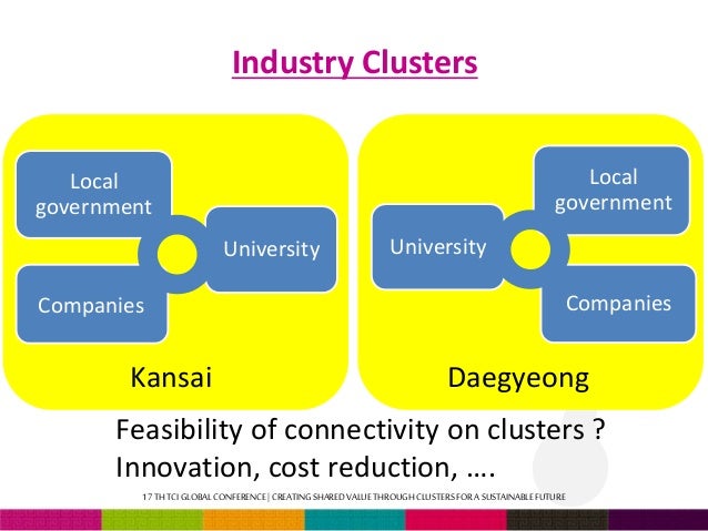 local clusters in a global economy Innovation clusters in the global economy: the welfare technology region in denmark ×. local clusters in a global economy Innovation clusters in the global economy: the welfare technology region in denmark ×.