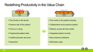Redefining Productivity in the Value Chain 
13 
 The Center is the doctor 
 Passive role of the patient 
 Focus on curing 
 Fragmented patient data 
 Traditional power structure 
 Expensive 
 The center is the patient (results) 
 Collaborative and proactive patient 
 Delivery across all care cycles 
 Integrated patient records 
 New entrants (software) 
 Minimises costs 
 
