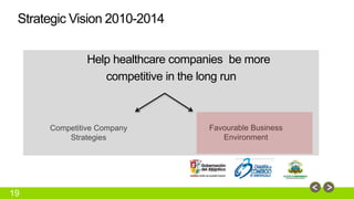 19 
Help healthcare companies be more 
competitive in the long run 
Competitive Company 
Strategies 
Favourable Business 
Environment 
Strategic Vision 2010-2014 
 