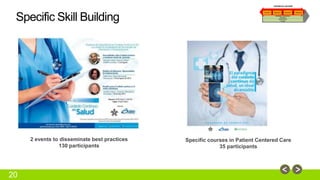 Specific Skill Building 
20 
2 events to disseminate best practices 
130 participants 
Specific courses in Patient Centered Care 
35 participants 
 