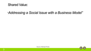 3 
Shared Value: 
“Addressing a Social Issue with a Business Model” 
Source: Michael Porter 
 