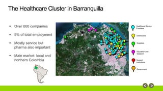 Healthcare Service 
Providers 
Distributors 
Suppliers 
Education and 
research 
Support 
Institutions 
Government 
The Healthcare Cluster in Barranquilla 
 Over 800 companies 
 5% of total employment 
 Mostly service but 
pharma also important 
 Main market: local and 
northern Colombia 
 