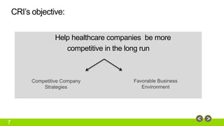 7 
CRI’s objective: 
Help healthcare companies be more 
competitive in the long run 
Competitive Company 
Strategies 
Favorable Business 
Environment 
 