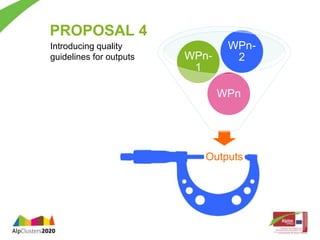 PROPOSAL 4 
Introducing quality 
guidelines for outputs 
WPn 
WPn- 
Outputs 
1 
WPn- 
2 
 