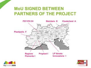 MoU SIGNED BETWEEN 
PARTNERS OF THE PROJECT 
Steinbeis D Clusterland A 
LP Veneto 
Innovazione I 
PST-FR CH 
Regione 
Piemonte I 
Proplast I 
Plastipolis F 
 