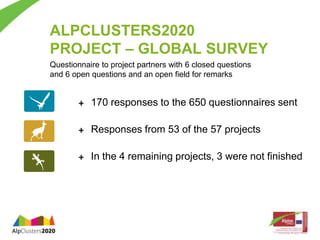 ALPCLUSTERS2020 
PROJECT – GLOBAL SURVEY 
Questionnaire to project partners with 6 closed questions 
and 6 open questions and an open field for remarks 
170 responses to the 650 questionnaires sent 
Responses from 53 of the 57 projects 
In the 4 remaining projects, 3 were not finished 
 