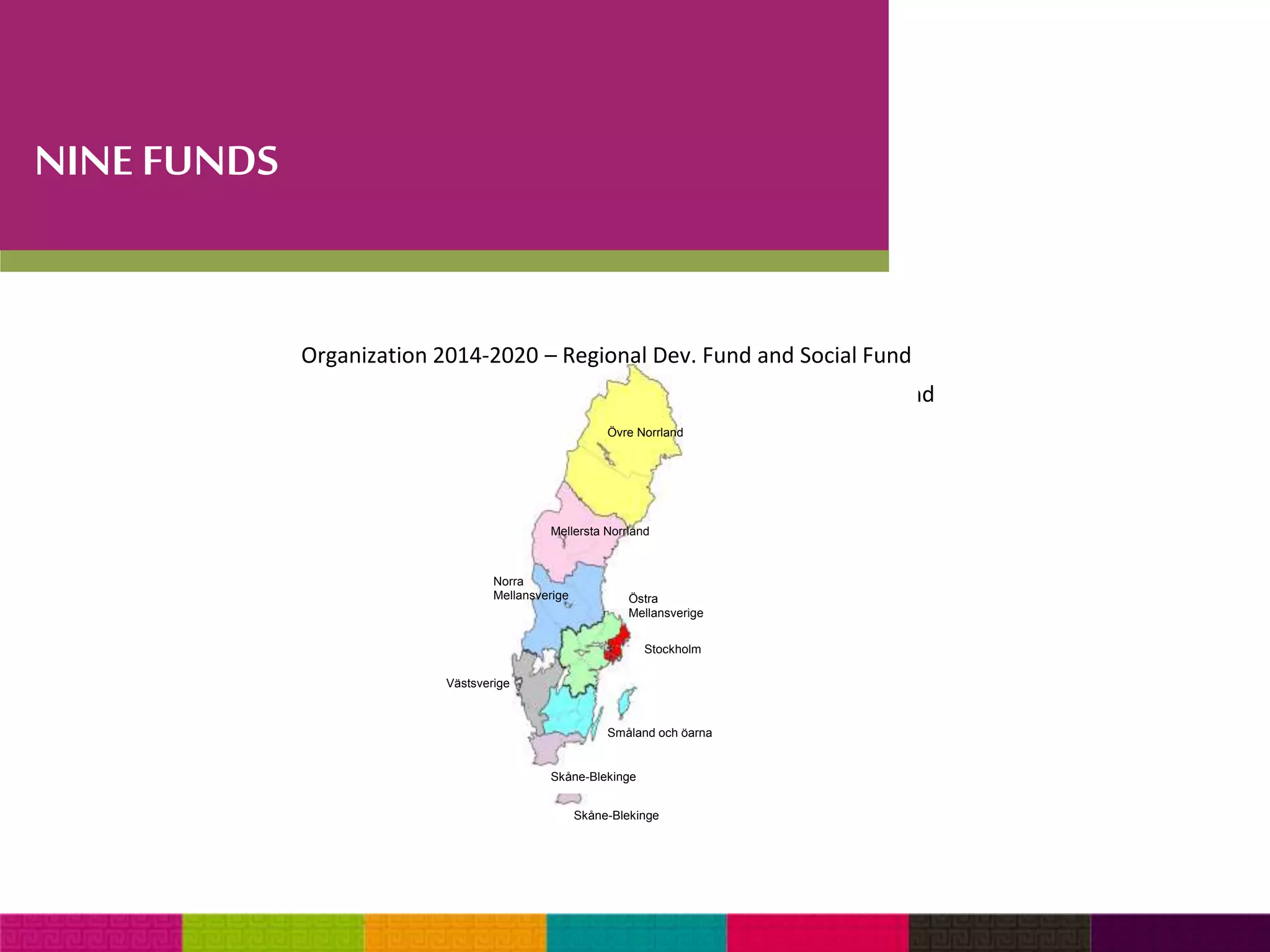 NINE FUNDS 
Organization 2014-2020 – Regional Dev. Fund and Social Fund 
Organization 2014-2020 – Regional Dev. Fund and Social Fund 
Övre Norrland 
Övre Norrland 
Mellersta Norrland 
Mellersta Norrland 
Norra 
Mellansverige 
Östra 
Mellansverige 
Östra 
Mellansverige 
Stockholm 
Västsverige 
Småland och öarna 
Skåne-Blekinge 
Norra 
Mellansverige 
Stockholm 
Västsverige 
Småland och öarna 
Skåne-Blekinge 
 