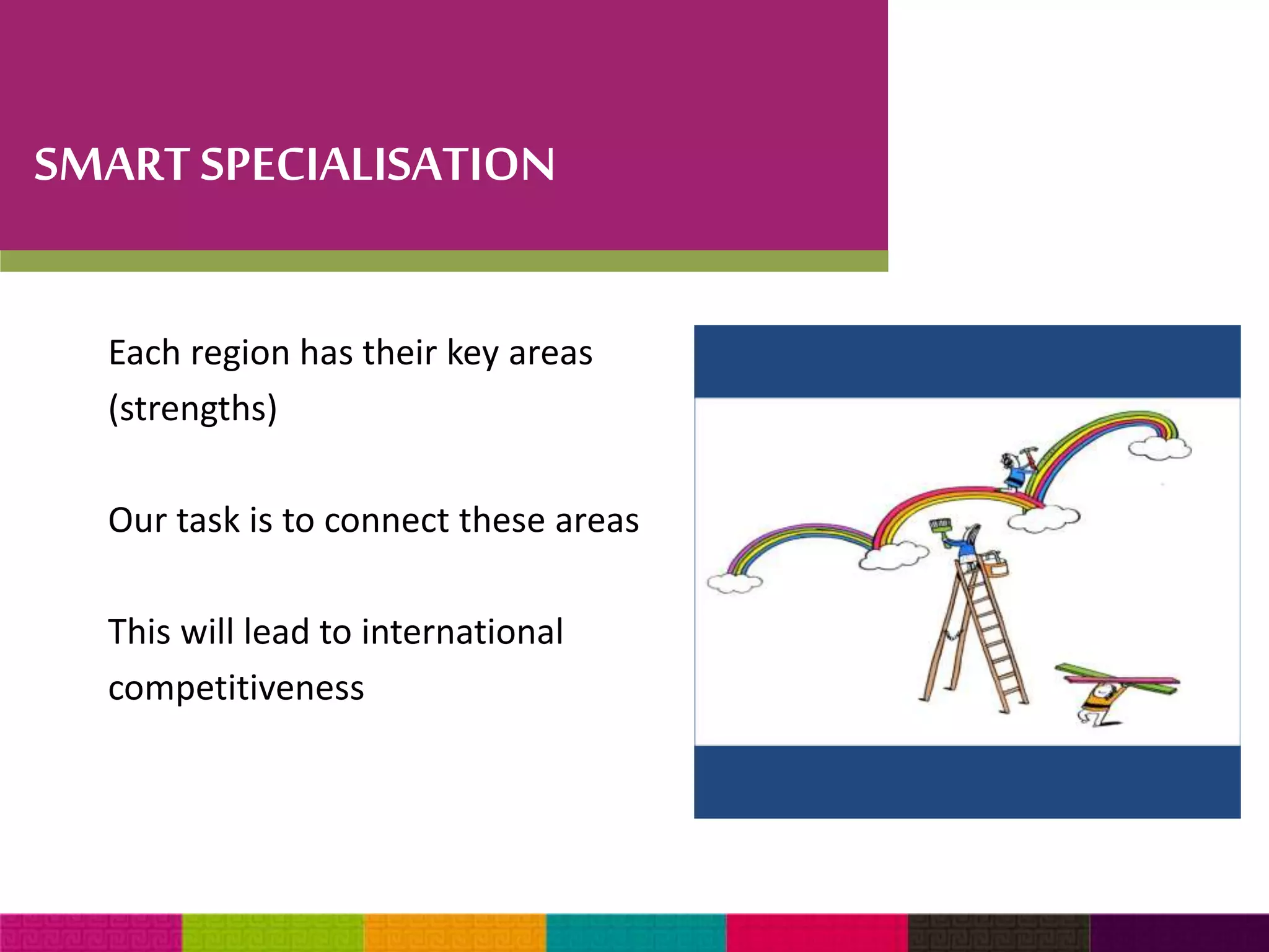 SMART SPECIALISATION 
Each region has their key areas 
(strengths) 
Our task is to connect these areas 
This will lead to international 
competitiveness 
 