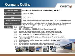 Company Outline
2
2000 OKETEC established
2005 ISO-9001;2000 and KS-9001;2000 certifications obtained
2007
Selected as a small- to mid-sized venture company and INNO-BIZ
(small- to mid-sized company engaged in technological innovation)
2010 ISO-14001;2004 and KS-14001:2009 certifications obtained
2011
Plant expanded and relocated, and affiliated research center established
(No. 2011210537)
2013
Designated as a leading company of a strategic industry of North
Jeolla Province
2014
CE certification (Europe) obtained for automated clutch,
and Productivity Management System (PMS) certificate obtained
One Kwang Environment Technology (OKETEC)
August 19, 2000
Lee Dong-geun
400-7, Gungseong-ro, Wanggung-myeon, Iksan City, North Jeolla Province
Room no. 401 at the Korea Institute of Carbon Convergence Technology at
110-11, Banryong-ro, Deokjin-gu, Jeonju City, North Jeolla Province
HISTORY
Affiliated researchcenter
Headquarters / Plant
CEO
Date of establishment
Company name
 