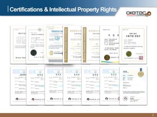 Certifications & Intellectual Property Rights
3
 