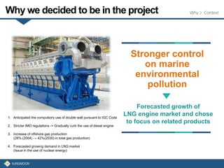 Why we decided to be in the project Why > Context
Stronger control
on marine
environmental
pollution
Forecasted growth of
LNG engine market and chose
to focus on related products
1. Anticipated the compulsory use of double wall pursuant to IGC Code
2. Stricter IMO regulations -> Gradually curb the use of diesel engine
3. Increase of offshore gas production
(28% (2004) → 42%(2030) in total gas production)
4. Forecasted growing demand in LNG market
(Issue in the use of nuclear energy)
 