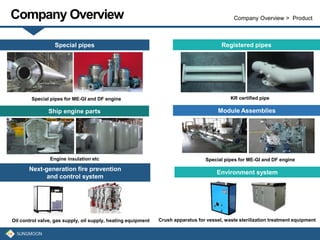 Company Overview Company Overview > Product
Special pipes Registered pipes
Ship engine parts Module Assemblies
Next-generation fire prevention
and control system
Environment system
Special pipes for ME-GI and DF engine KR certified pipe
Engine insulation etc Special pipes for ME-GI and DF engine
Oil control valve, gas supply, oil supply, heating equipment Crush apparatus for vessel, waste sterilization treatment equipment
 