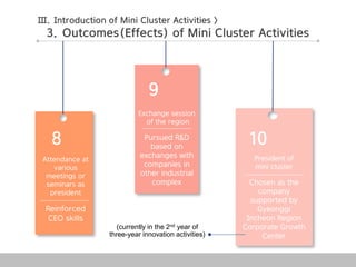 (currently in the 2nd year of
three-year innovation activities)