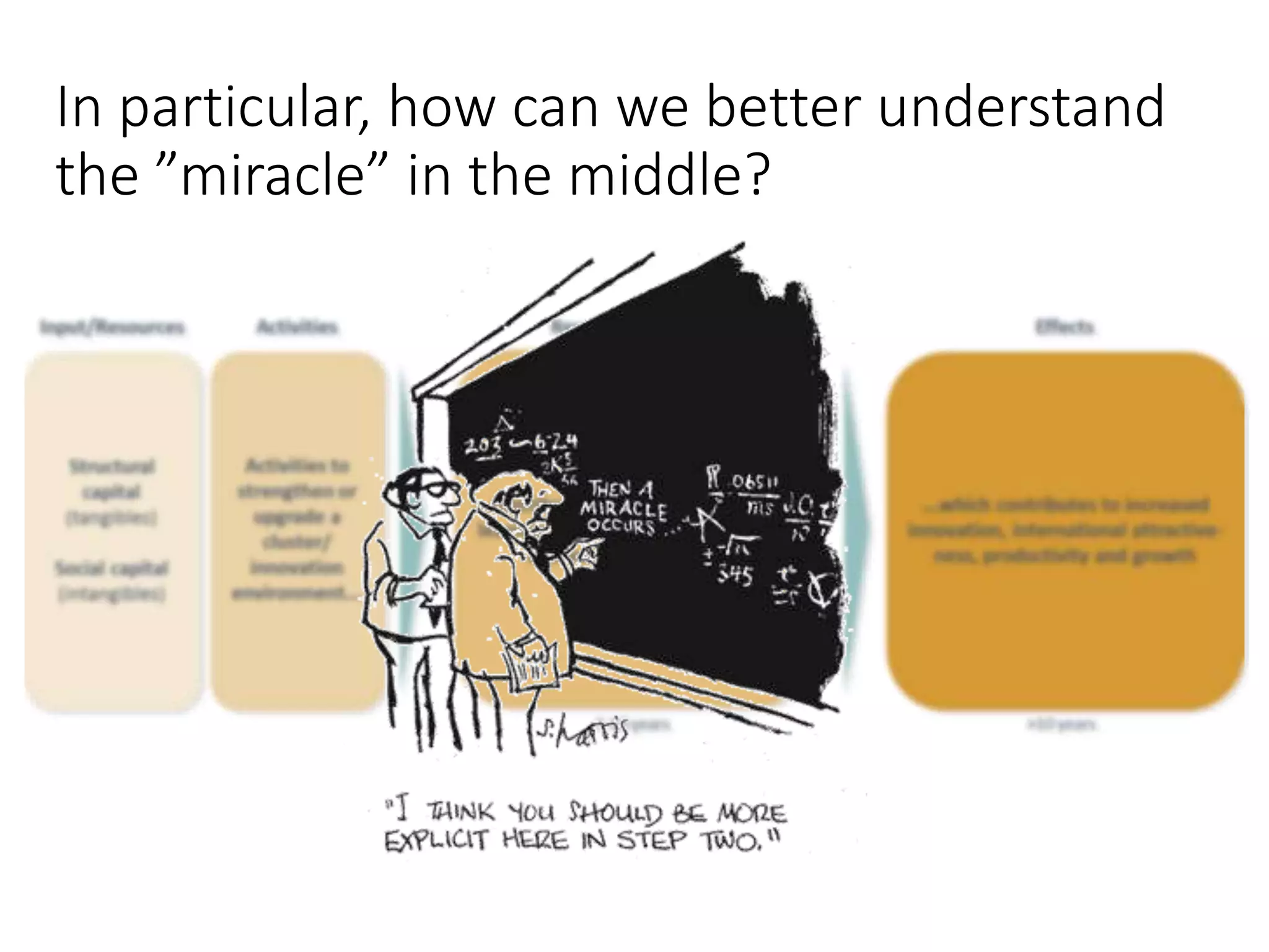 In particular, how can we better understand
the ”miracle” in the middle?
 