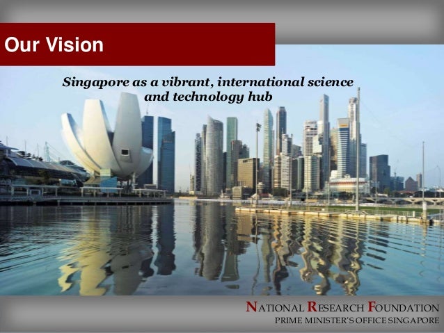 Résultat de recherche d'images pour "singapore innovation"