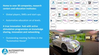 Home to over 30 companies, research
centers and education institutes:
• Global players, SMEs and start-ups.
• Automotive education on al levels.
A true innovation hub with active
stimulation programmes on knowledge
sharing, innovation and networking.
• Outstanding meeting facilities in the
“Automotive House”
 