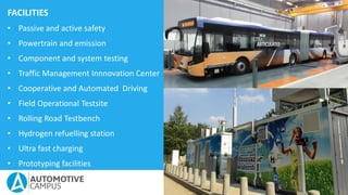 FACILITIES
• Passive and active safety
• Powertrain and emission
• Component and system testing
• Traffic Management Innnovation Center
• Cooperative and Automated Driving
• Field Operational Testsite
• Rolling Road Testbench
• Hydrogen refuelling station
• Ultra fast charging
• Prototyping facilities
 