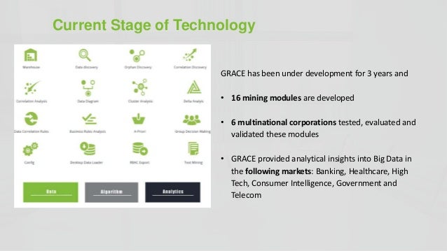 Tci 16 Grace Systems