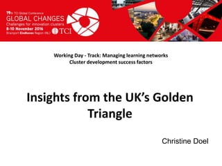 Titel presentatie
[Naam, organisatienaam]
Working Day - Track: Managing learning networks
Cluster development success factors
Christine Doel
Insights from the UK’s Golden
Triangle
 