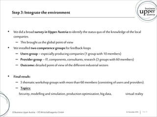 Step 3: Integratetheenvironment
• Wedida broadsurvey in UpperAustriatoidentifythe statusquoofthe knowledgeof thelocal
companies.
– This broughtus theglobal pointofview
• Weinstalledtwo competencegroups forfeedback-loops
– Users group– especially producingcompanies(1 groupwith 10members)
– Provider group –IT, components,consultants,research(3 groupswith60 members)
– Outcome:detailedpointofview ofthe differentindustrialsectors
• Finalresult:
– 5 thematicworkshopgroupswith morethan60members(consisting ofusersandproviders).
– Topics:
Security,modelling andsimulation,productionoptimization,big data, virtualreality
16. November 2016 Seite 26
 