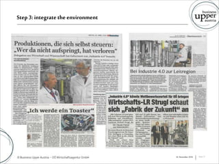 Step 3: integrate theenvironment
16. November 2016 Seite 27
 