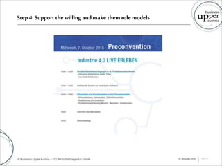 Step 4: Support thewilling and make them rolemodels
16. November 2016 Seite 32
 