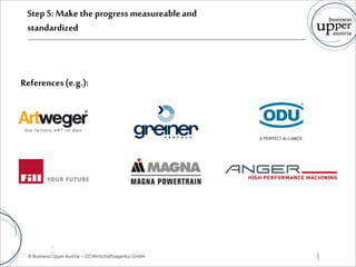 3
6
Step 5:Make the progressmeasureableand
standardized
References(e.g.):
 