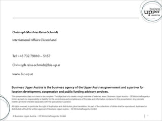 Christoph Matthias Reiss-Schmidt
InternationalAffairsClusterland
Tel:+4373279810 –5157
37
Christoph.reiss-schmidt@biz-up.at
www.biz-up.at
 