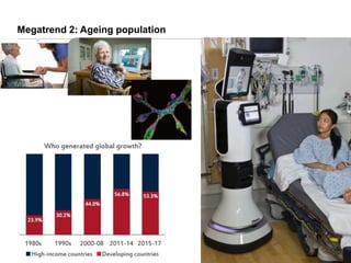 Megatrend 2: Ageing population
 