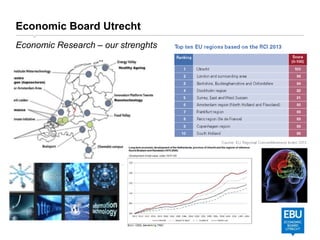 Economic Board Utrecht
Economic Research – our strenghts
 