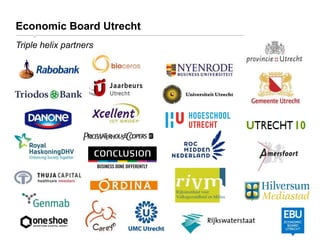 Economic Board Utrecht
Triple helix partners
 
