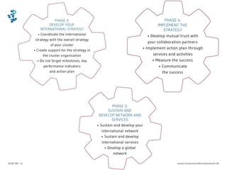 SLIDE NR. 11 www.clusterexcellencedenmark.dk
 