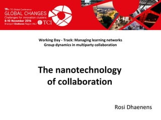 Titel presentatie
[Naam, organisatienaam]
Working Day - Track: Managing learning networks
Group dynamics in multiparty collaboration
Rosi Dhaenens
The nanotechnology
of collaboration
 