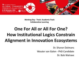 Titel presentatie
[Naam, organisatienaam]
Working Day - Track: Academic Track
Collaborative Learning
Dr. Sharon Dolmans
Wouter van Galen - PhD Candidate
Dr. Bob Walrave
One For All or All For One?
How Institutional Logics Constrain
Alignment in Innovation Ecosystems
 