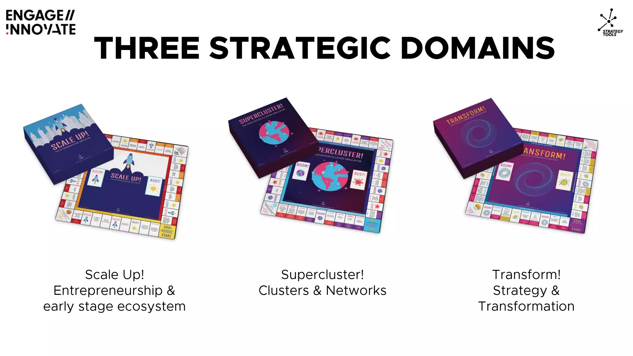 TCI 2019 - Cluster Strategy - Christian Rangen