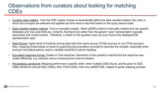 Tcia Module TCIA Data Harmonization Project | PDF