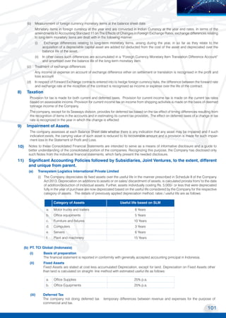 101
Transport Corporation of India Limited
MOVING COMMERCE
TO NEW HORIZONS
10) Notes to these Consolidated Financial Statements are intended to serve as a means of informative disclosure and a guide to
better understanding of the consolidated portion of the companies. Recognizing this purpose, the Company has disclosed only
such Notes from the individual financial statements, which fairly present the needed disclosure.
11) Significant Accounting Policies followed by Subsidiaries, Joint Ventures, to the extent, different
and unique from parent.
(a) Transystem Logistics International Private Limited
(i) The Company depreciates its fixed assets over the useful life in the manner prescribed in Schedule II of the Company
Act 2013. Depreciation on additions to assets or on sales/ discardment of assets, is calculated prorata from/ to the date
of addition/deduction of individual assets. Further, assets individually costing Rs. 5,000/- or less that were depreciated
fully in the year of purchase are now depreciated based on the useful life considered by the Company for the respective
category of assets. The details of previously applied depreciation method, rates / useful life are as follows:
(b)	PT. TCI Global (Indonasia)			
	 (i)	 Basis of preparation 			
		 The financial statement is reported in conformity with generally accepted accounting principal in Indonesia.		
	 (ii)	 Fixed Assets
		Fixed Assets are stated at cost less accumulated Depreciation, except for land. Depreciation on Fixed Assets other
than land is calculated on straight- line method with estimated useful life as follows:
(iii)	 Deferred Tax
	 The company not doing deferred tax temporary differences between revenue and expenses for the purpose of
commercial and tax.
Category of Assets Useful life based on SLM
a. Motor trucks and trailers 6 Years
b. Office equipments 5 Years
c. Furniture and fixtures 10 Years
d. Computers 3 Years
e. Servers 6 Years
f. Plant and machinery 15 Years
(b) Measurement of foreign currency monetary items at the balance sheet date
Monetary items in foreign currency at the year end are converted in Indian Currency at the year end rates. In terms of the
amendments to Accounting Standard 11 on The Effects of Changes in Foreign Exchange Rates, exchange differences relating
to long-term monetary items are dealt with in the following manner:
(i) Exchange differences relating to long-term monetary items, arising during the year, in so far as they relate to the
acquisition of a depreciable capital asset are added to/ deducted from the cost of the asset and depreciated over the
balance life of the asset.
(ii) In other cases such differences are accumulated in a “Foreign Currency Monetary Item Translation Difference Account”
and amortised over the balance life of the long-term monetary item.
(c) Treatment of exchange differences
Any income or expense on account of exchange difference either on settlement or translation is recognised in the profit and
loss account
(d) In respect of Forward Exchange contracts entered into to hedge foreign currency risks, the difference between the forward rate
and exchange rate at the inception of the contract is recognised as income or expense over the life of the contract.
8) Taxation
Provision for tax is made for both current and deferred taxes. Provision for current income tax is made on the current tax rates
based on assessable income. Provision for current income tax on income from shipping activities is made on the basis of deemed
tonnage income of the Company.
The company, except for its Seaways division, provides for deferred tax based on the tax effect of timing differences resulting from
the recognition of items in the accounts and in estimating its current tax provision. The effect on deferred taxes of a change in tax
rate is recognized in the year in which the change is effected
9) Impairment of Assets
The company assesses at each Balance Sheet date whether there is any indication that any asset may be impaired and if such
indication exists, the carrying value of such asset is reduced to its recoverable amount and a provision is made for such impair-
ment loss in the Statement of Profit and Loss.
a. Office Supplies 25% p.a.
b. Office Equipments 25% p.a.
 
