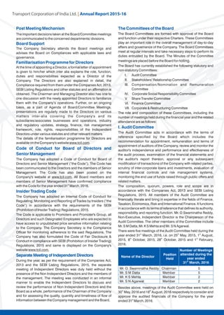 Transport Corporation of India Ltd. | Annual Repor
 