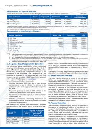 Transport Corporation of India Ltd. | Annual Repor
 