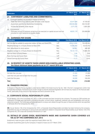 73
Transport Corporation of India Limited
MOVING COMMERCE
TO NEW HORIZONS
Particulars
31st
March 2016
In ~
31st
March 2015
In ~
27 . CONTINGENT LIABILITIES AND COMMITMENTS:-
(a) Contingent liabilities not provided in respect of following
Trade Tax/ Octroi/ Duty/ ESI and other demands under dispute 32,471,589 47,184,441
Guarantees and Counter Guarantees Outstanding 459,343,256 454,154,421
Income Tax demands under dispute 2,271,370 3,397,540
(b) Commitments
Estimated amount of contracts remaining to be executed on capital account and not
provided for net of advance on tangible assets.
48,201,179 224,490,000
28. EARNINGS PER SHARE
Particulars Unit 31st March 2016 31st March 2015
Net Profit after tax available for equity share holders- for Basic and Diluted EPS In ~ 850,615,658 759,428,564
Weighted average no. of Equity Shares for Basic EPS Nos. 75,935,483 73,515,375
Add: Adjustments for stock options Nos. 195,631 349,765
Weighted average no. of Equity Shares for Diluted EPS Nos. 76,131,115 73,865,140
Nominal Value of Equity Shares In ~ 2.00 2.00
Basic Earnings per Equity Share In ~ 11.20 10.50
Diluted Earnings per Equity Share In ~ 11.17 10.45
29. IN RESPECT OF ASSETS TAKEN UNDER NON-CANCELLABLE OPERATING LEASE,
the future minimum lease payments as on 31st
march 2016 are:
Particulars
31st
March 2016 31st
March 2015
In ~ In ~
Not later than one year 21,050 21,050
Later than one year and not later than five years 84,200 84,200
Later than five years 84,200 105,250
Total 189,450 210,500
30. TRANSFER PRICING
In Respect of Transfer Pricing regulation under Section 92BA of the Indian Income Tax Act, 1961 (“the Act”) management confirm that
all Sepecified Domestic Transactions are at arm’s length so that the aforesaid legislation will not have any impact on the financial state-
ments, particularly on the amount of tax expense and that of provision for tax.
31. CORPORATE SOCIAL RESPONSIBILITY (CSR)
As per Section 135 of the Companies Act, 2013, a CSR committee has been formed by the company. The areas for CSR activities are
eradication of hunger and malnutrition, promoting education, art and culture, healthcare, destitute care and rehabilitation and rural de-
velopment projects. The funds were primarily allocated to a corpus and utilized through the year on these activities which are specified
in Schedule VII of the Companies Act, 2013
32. As per Section 135 of the Companies Act, 2013, a Corporate Social Responsible committee has been formed by the company.
Expenditure by way of contribution to various trusts and institutions related to Corporate Social Responsibility as per Section 135 of the
Companies Act, 2013 read with Schedule VII thereof ~ 217 lakh
33. DETAILS OF LOANS GIVEN, INVESTMENTS MADE AND GUARANTEE GIVEN COVERED U/S
186 (4) OF THE COMPANIES ACT, 2013
Investments made are given under the respective heads (Refer note 10)
Corporate Guarantees given by the Company in respect of loans as at 31st
March, 2016
 