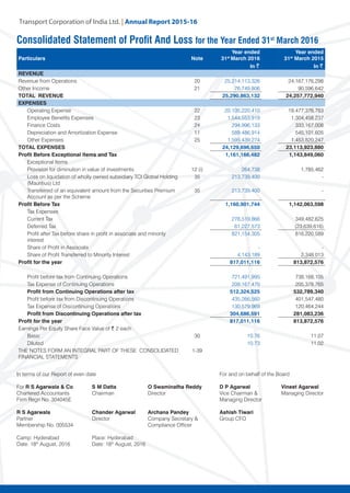 Transport Corporation of India Ltd. | Annual Repor
Particulars Note
Year ended
31st
March 2016
Year ended
31st
March 2015
In ~ In ~
REVENUE
Revenue from Operations 20 25,214,113,326 24,167,176,298
Other Income 21 76,749,806 90,596,642
TOTAL REVENUE 25,290,863,132 24,257,772,940
EXPENSES
Operating Expense 22 20,105,220,410 19,477,376,783
Employee Benefits Expenses 23 1,544,553,919 1,304,458,237
Finance Costs 24 294,996,133 333,167,008
Depreciation and Amortization Expense 11 589,486,914 545,101,605
Other Expenses 25 1,595,439,274 1,453,820,247
TOTAL EXPENSES 24,129,696,650 23,113,923,880
Profit Before Exceptional Items and Tax 1,161,166,482 1,143,849,060
Exceptional Items
Provision for diminution in value of investments 12 (i) 264,738 1,785,462
Loss on liquidation of wholly owned subsidiary TCI Global Holding
(Mauritius) Ltd
35 213,739,400 -
Transferred of an equivalent amount from the Securities Premium
Account as per the Scheme
35 213,739,400 -
Profit Before Tax 1,160,901,744 1,142,063,598
Tax Expenses
Current Tax 278,519,866 349,482,625
Deferred Tax 61,227,573 (23,639,616)
Profit after Tax before share in profit in associate and minority
interest
821,154,305 816,220,589
Share of Profit in Associate - -
Share of Profit Transferred to Minority Interest 4,143,189 2,348,013
Profit for the year 817,011,116 813,872,576
Profit before tax from Continuing Operations 721,491,995 738,168,105
Tax Expense of Continuing Operations 209,167,470 205,378,765
Profit from Continuing Operations after tax 512,324,525 532,789,340
Profit before tax from Discontinuing Operations 435,266,560 401,547,480
Tax Expense of Discontinuing Operations 130,579,969 120,464,244
Profit from Discontinuing Operations after tax 304,686,591 281,083,236
Profit for the year 817,011,116 813,872,576
Earnings Per Equity Share Face Value of ~ 2 each
Basic 30 10.76 11.07
Diluted 10.73 11.02
THE NOTES FORM AN INTEGRAL PART OF THESE CONSOLIDATED
FINANCIAL STATEMENTS
1-39
Consolidated Statement of Profit And Loss for the Year Ended 31st
March 2016
In terms of our Report of even date 		 For and on behalf of the Board
For R S Agarwala & Co	 S M Datta	 O Swaminatha Reddy	 D P Agarwal	 Vineet Agarwal
Chartered Accountants	 Chairman	 Director	 Vice Chairman &	 Managing Director
Firm Regn No. 304045E			 Managing Director	
R S Agarwala	 Chander Agarwal	 Archana Pandey	 Ashish Tiwari
Partner	 Director	 Company Secretary &	 Group CFO
Membership No. 005534		 Compliance Officer
Camp: Hyderabad	 Place: Hyderabad
Date: 18th
August, 2016	 Date: 18th
August, 2016
 