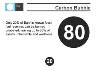  17
What is the carbon bubble?
Australia is facing a carbon bubble.
Just as sub-prime investments were
based on assumptions of permanently
rising house prices, carbon bubble or
‘sub-clime’, investments assume
relentless demand for fossil fuels.
If the world acts to limit temperature
rise to 2ºC, investments in Australian
coal that may seem sound at the
moment could easily turn into stranded
assets that cannot be sold.
Australian coal against the global
carbon budget for coal.
 