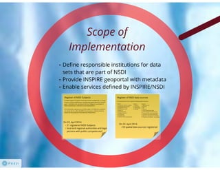 Nsdi Pdf NSDI Lessons learned | PDF